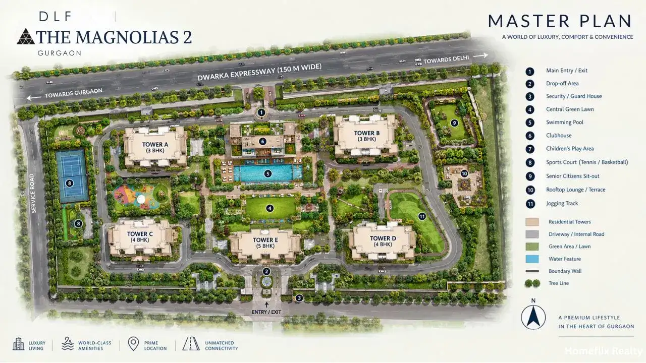 DLF The Magnolias Master Plan