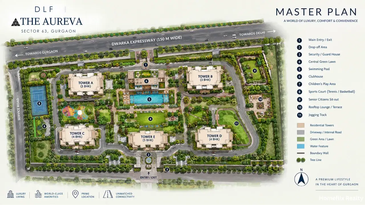 DLF the Aureva Sector 63 in Gurgaon Master Plan