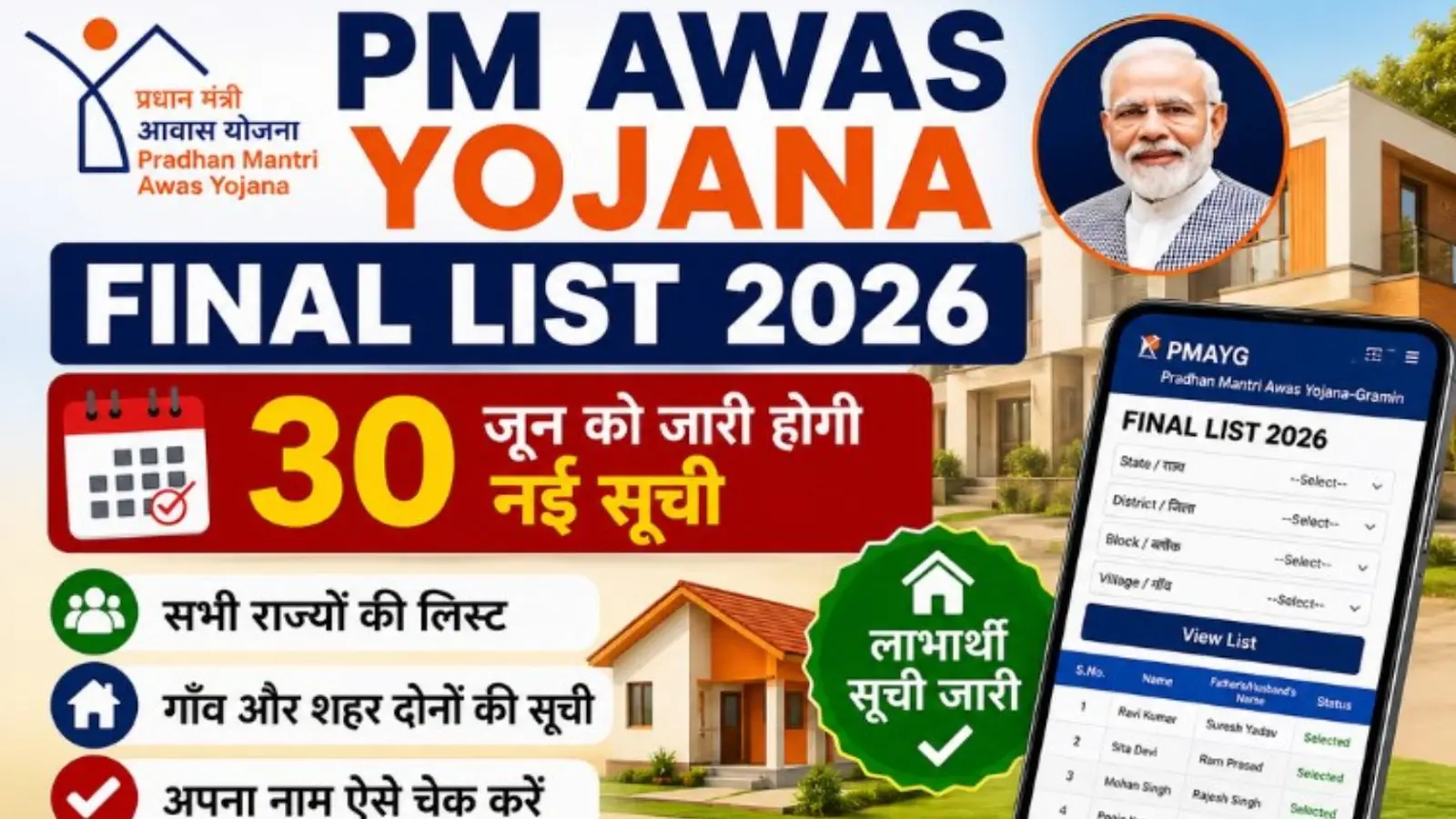 PM Awas Yojana Beneficiary List 2026